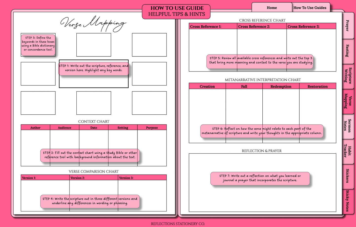 This Is How I Fight My Battles Spiritual War Journal - Pink (Digital)